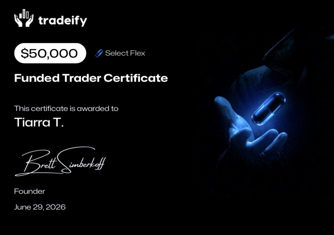 Member funded-trader certificate