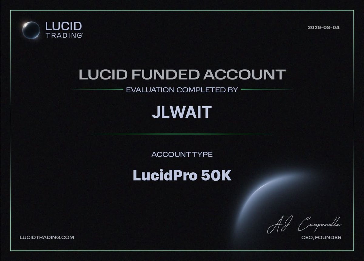 Member funded-trader certificate