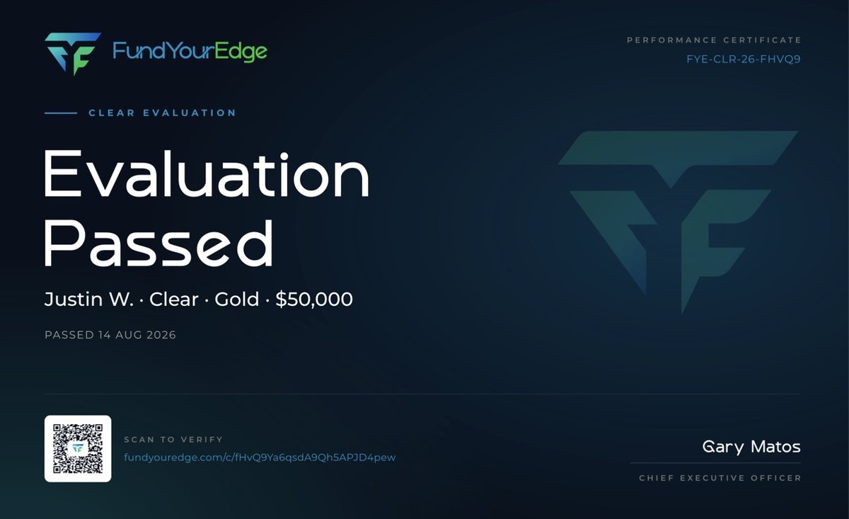 Member funded-trader certificate