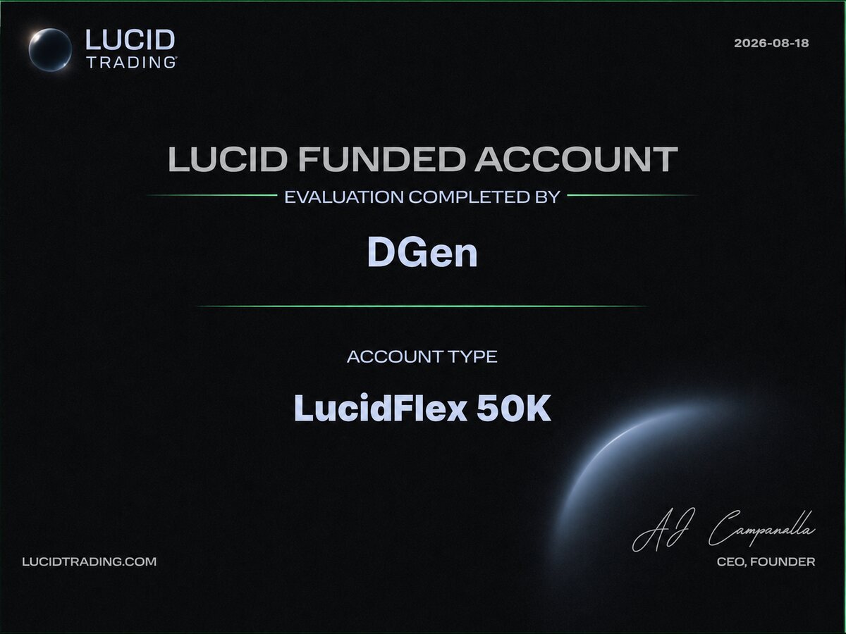 Member funded-trader certificate