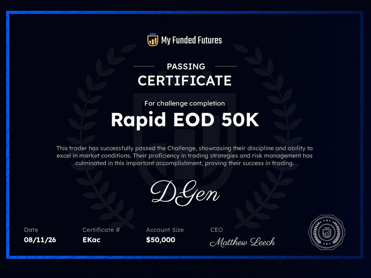 Member funded-trader certificate