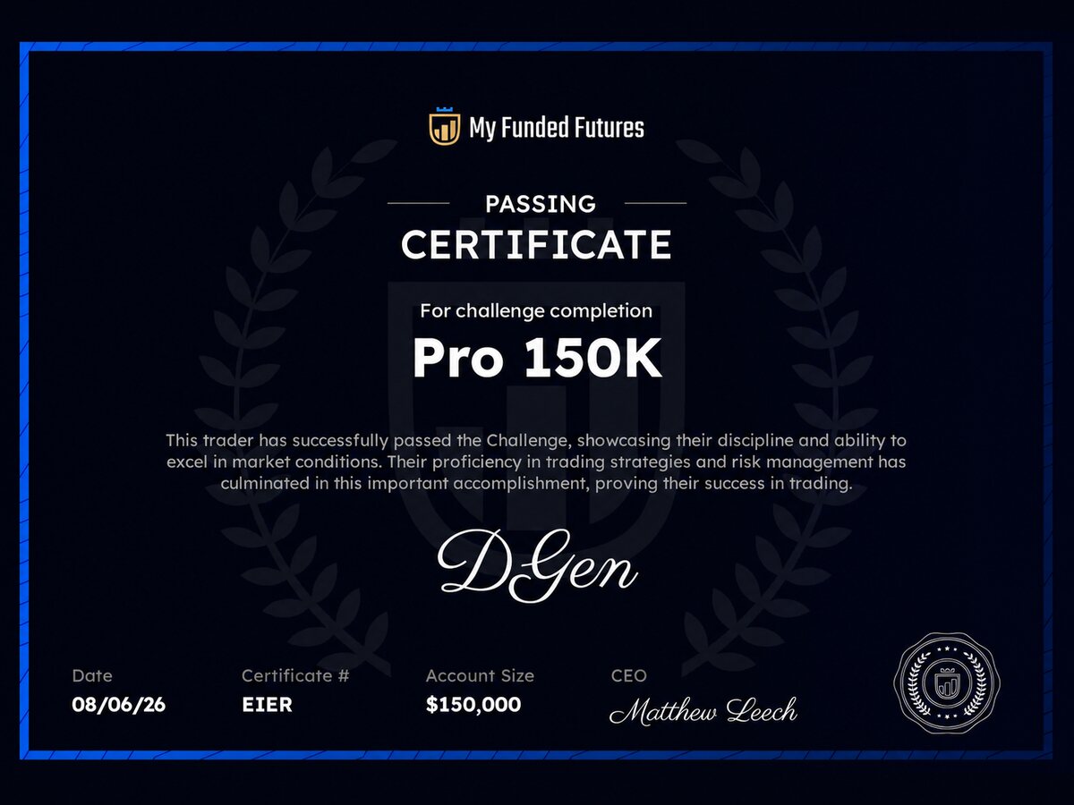 Member funded-trader certificate