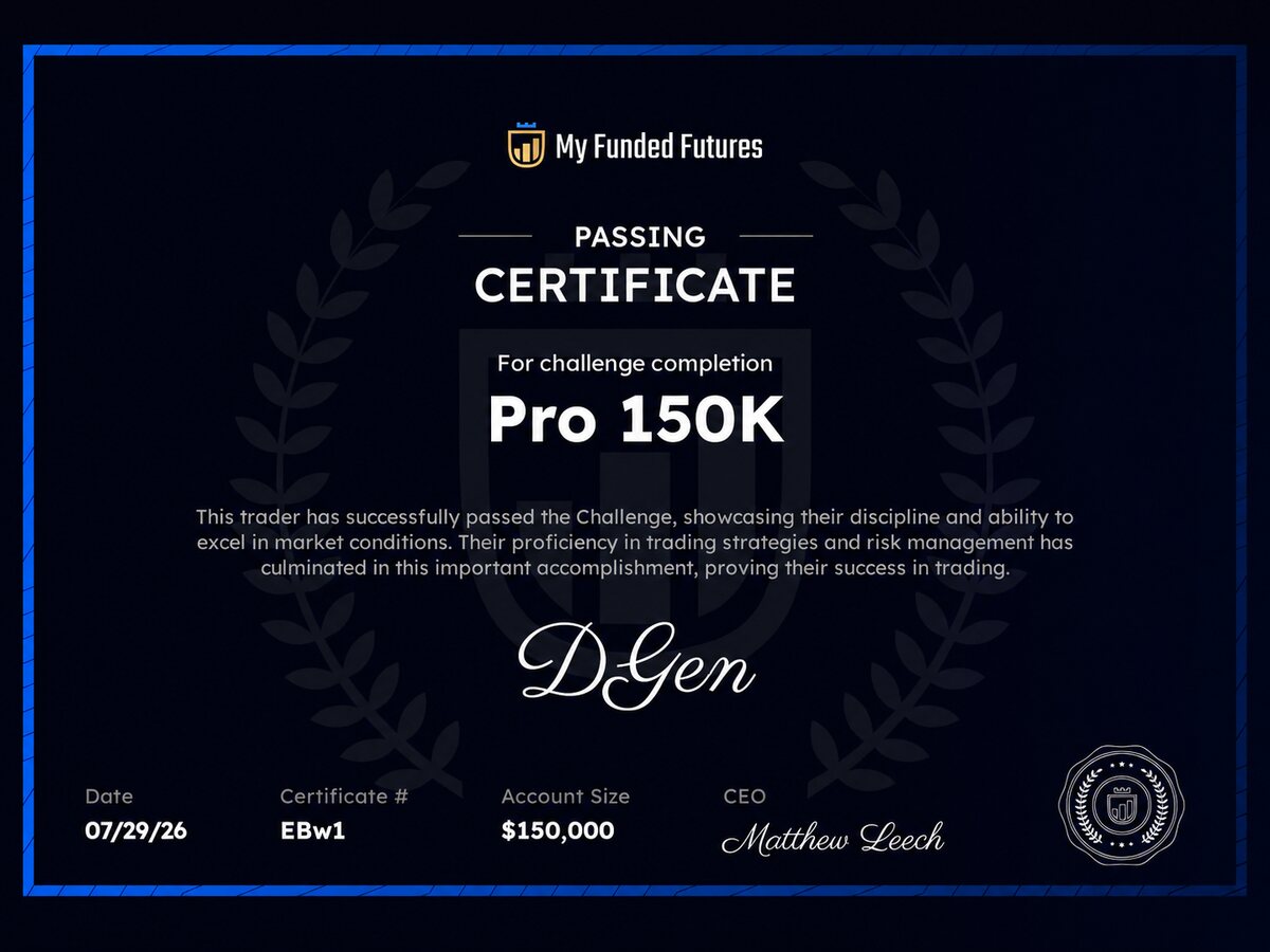 Member funded-trader certificate