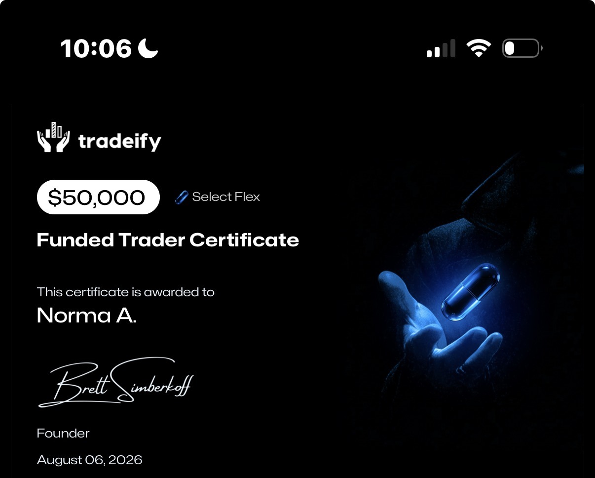 Member funded-trader certificate